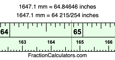 1647.1 mm in inches