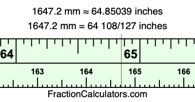 1647.2 mm in inches