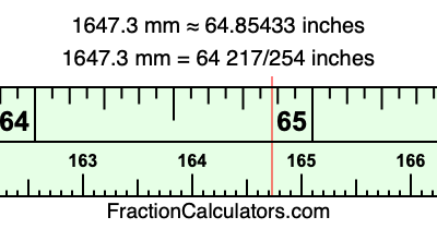 1647.3 mm in inches