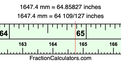 1647.4 mm in inches