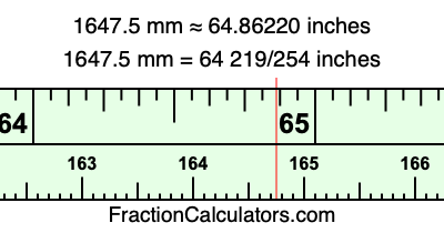 1647.5 mm in inches