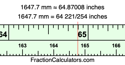 1647.7 mm in inches
