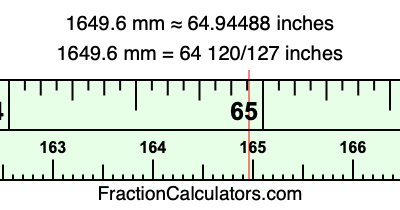 1649.6 mm in inches