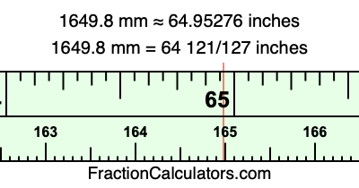 1649.8 mm in inches