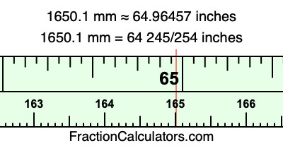 1650.1 mm in inches