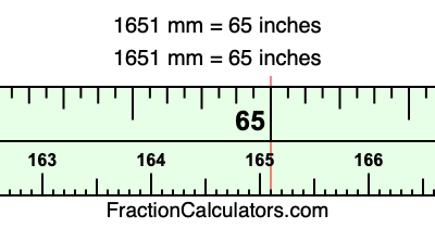 1651 mm in inches