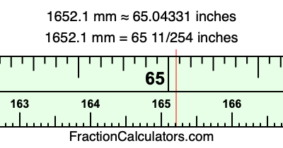 1652.1 mm in inches