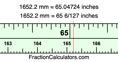 1652.2 mm in inches