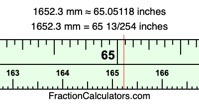 1652.3 mm in inches