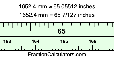 1652.4 mm in inches