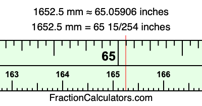 1652.5 mm in inches