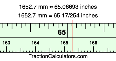 1652.7 mm in inches