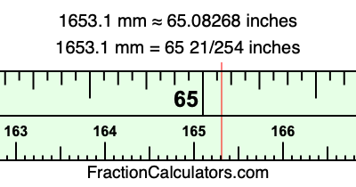 1653.1 mm in inches