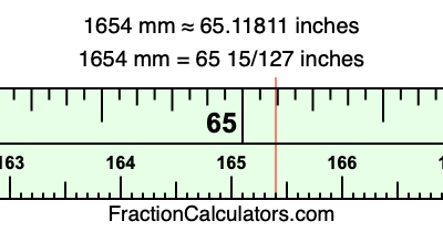1654 mm in inches