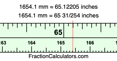 1654.1 mm in inches