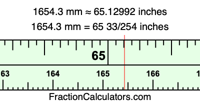 1654.3 mm in inches
