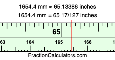 1654.4 mm in inches