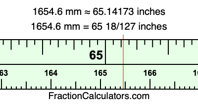 1654.6 mm in inches