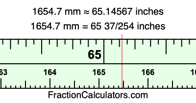 1654.7 mm in inches