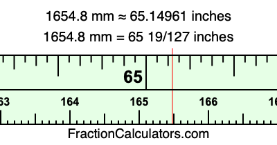 1654.8 mm in inches