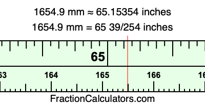 1654.9 mm in inches