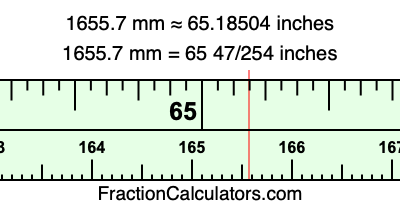 1655.7 mm in inches