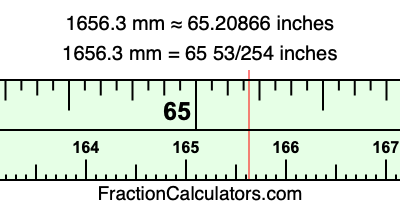 1656.3 mm in inches