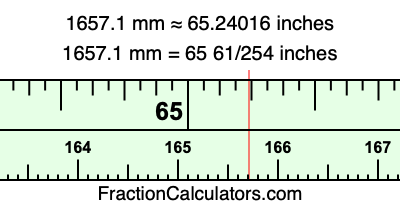 1657.1 mm in inches