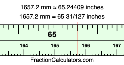 1657.2 mm in inches