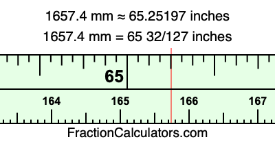 1657.4 mm in inches