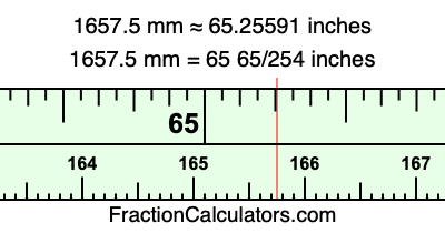 1657.5 mm in inches