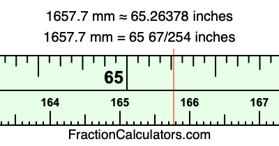 1657.7 mm in inches