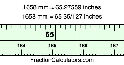 1658 mm in inches