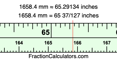 1658.4 mm in inches