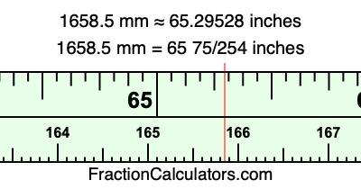 1658.5 mm in inches