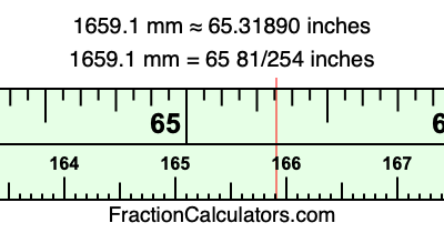 1659.1 mm in inches