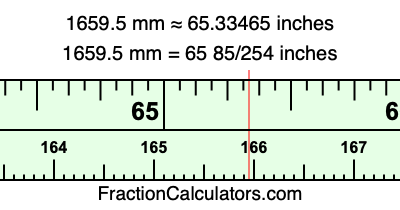 1659.5 mm in inches