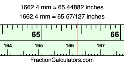 1662.4 mm in inches
