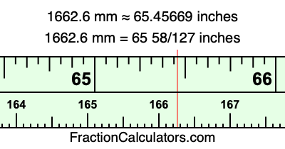 1662.6 mm in inches