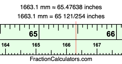 1663.1 mm in inches