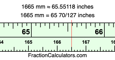 1665 mm in inches