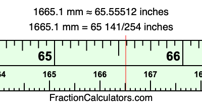 1665.1 mm in inches