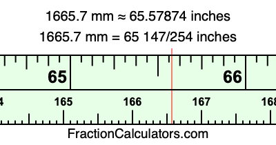 1665.7 mm in inches