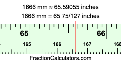 1666 mm in inches