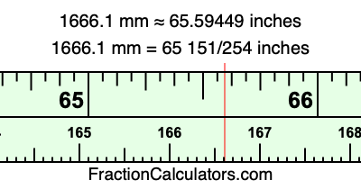 1666.1 mm in inches