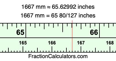 1667 mm in inches