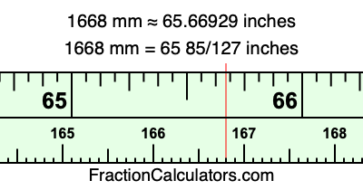 1668 mm in inches