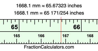 1668.1 mm in inches