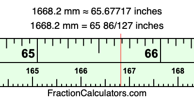 1668.2 mm in inches