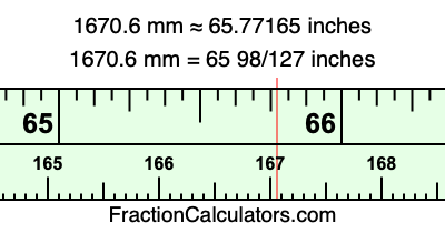 1670.6 mm in inches